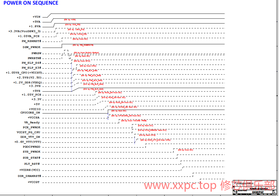 GK5CP5Z CFL-HR N18P-GX.png