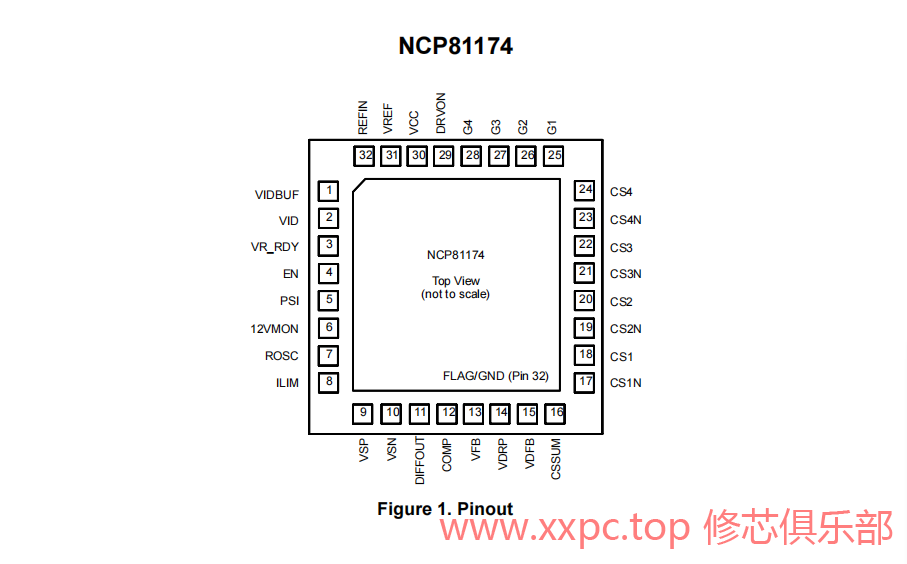 NCP81174.png