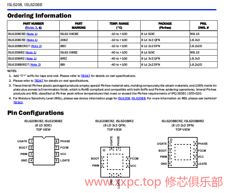 ISL6208CBZ ISL6208IBZ ISL6208CRZ ISL6208IRZ ISL6208BCRZ ISL6208BIRZ.png