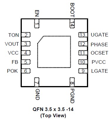 APW7141 RT8209BGQW tps51117 针脚定义.jpg