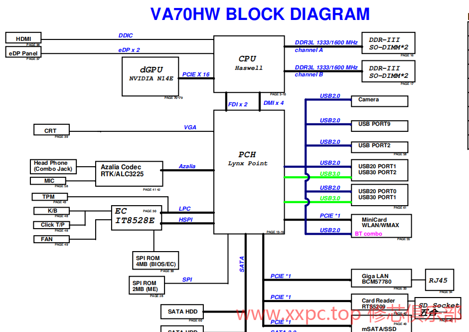 ASPIRE V3772 PEGATRON VA70HW 7E782.png