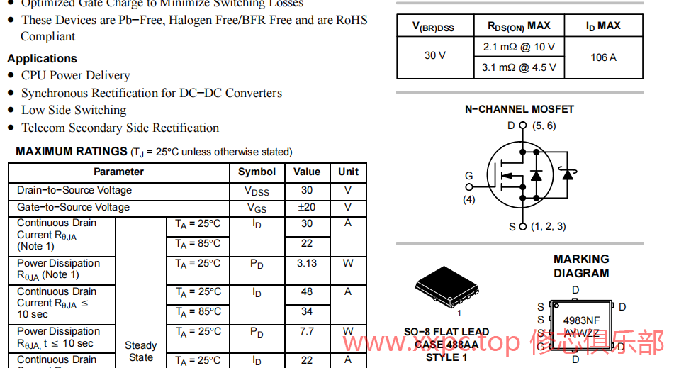 NTMFS4983NF.png