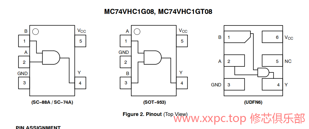 MC74VHC1GT08.png