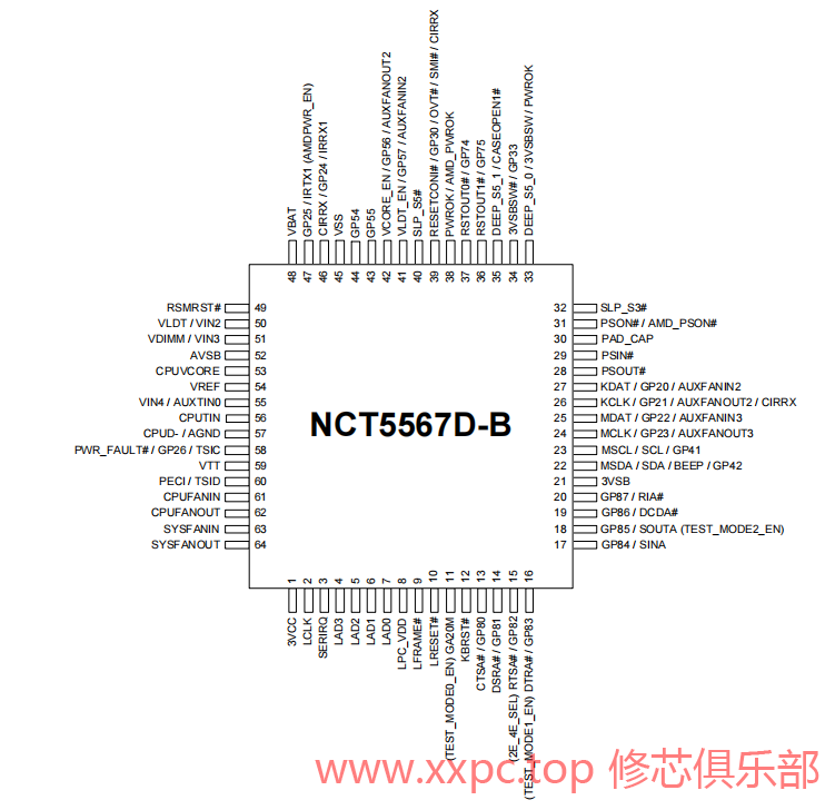 NCT5567D-B.png