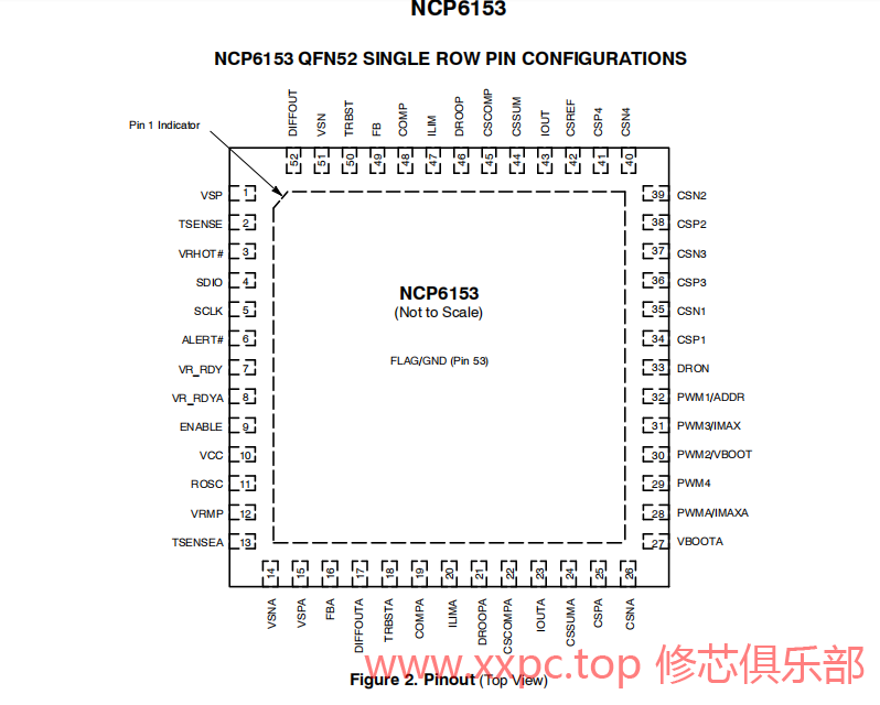 NCP6153.png