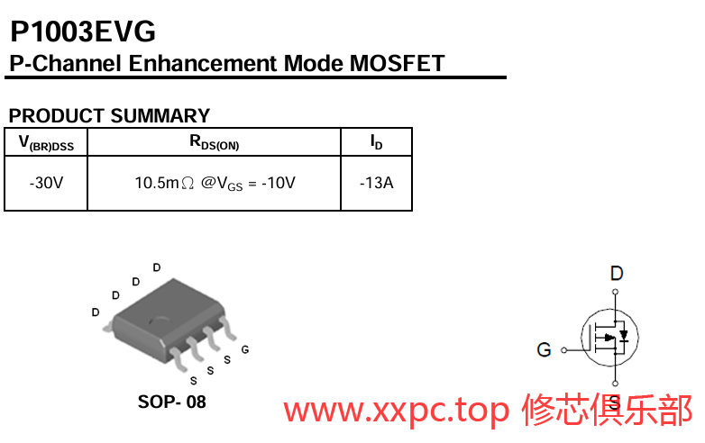 P1003EVG 芯片 PDF 手册 PNP -30V -13A
