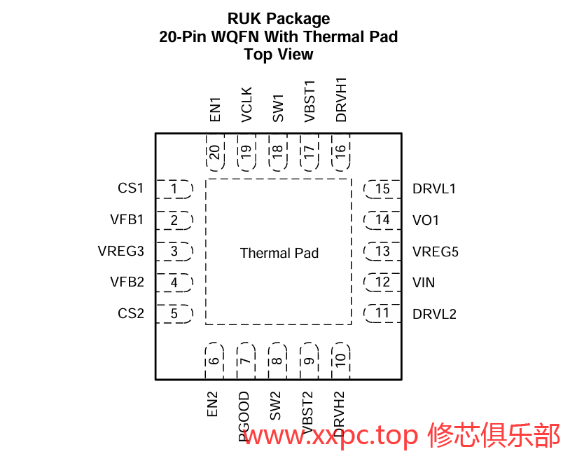 TPS51275B-1 芯片 PDF 手册
