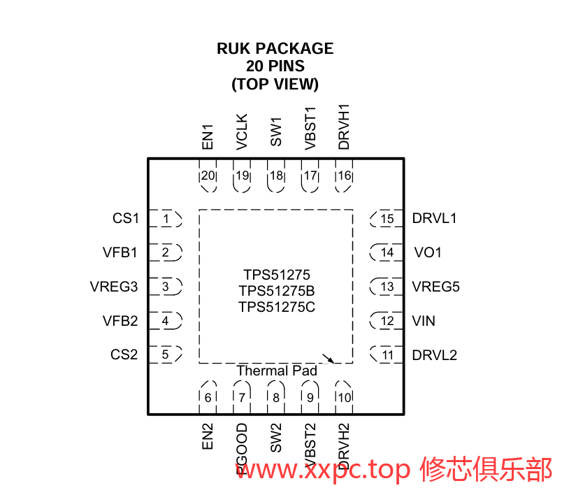 TPS51275B 芯片 PDF 手册