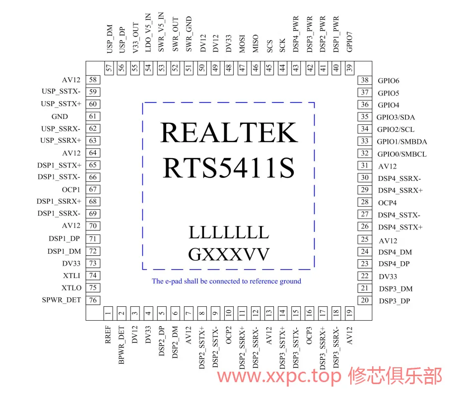 RTS5411S.png