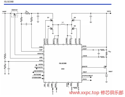 ISL9238B 针脚定义和简化PDF手册