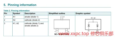 BAV99W 芯片 PDF 手册
