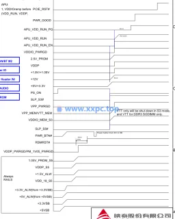 映泰 AB35B-A4S B350ET2 VER6.0 时序截图